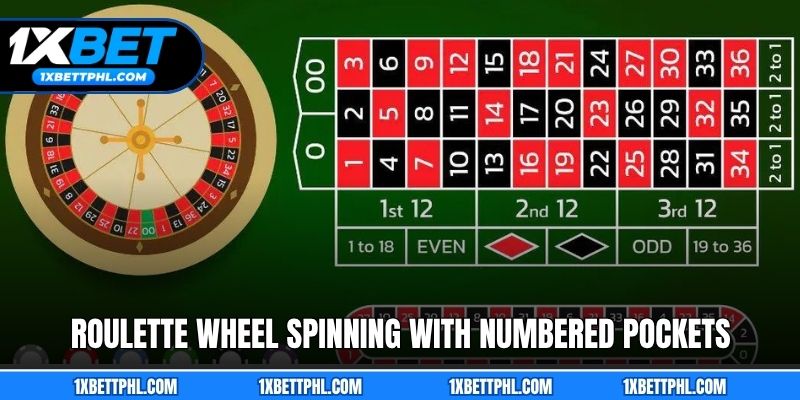 Roulette wheel spinning with numbered pockets