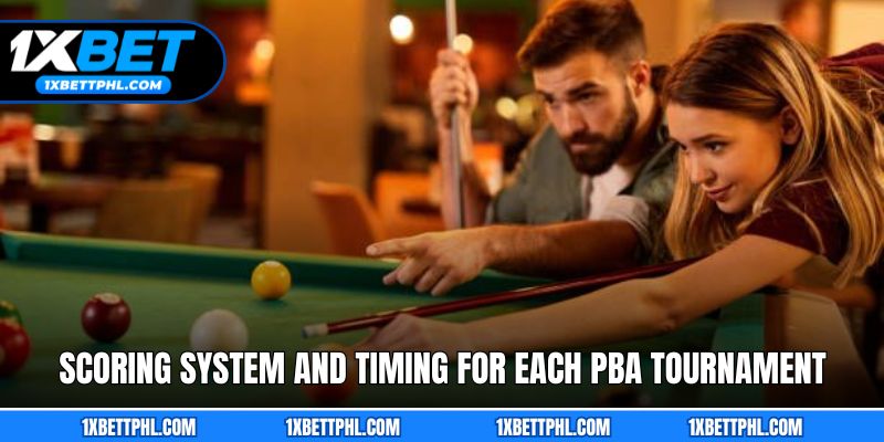 Scoring System and Timing for Each PBA Tournament